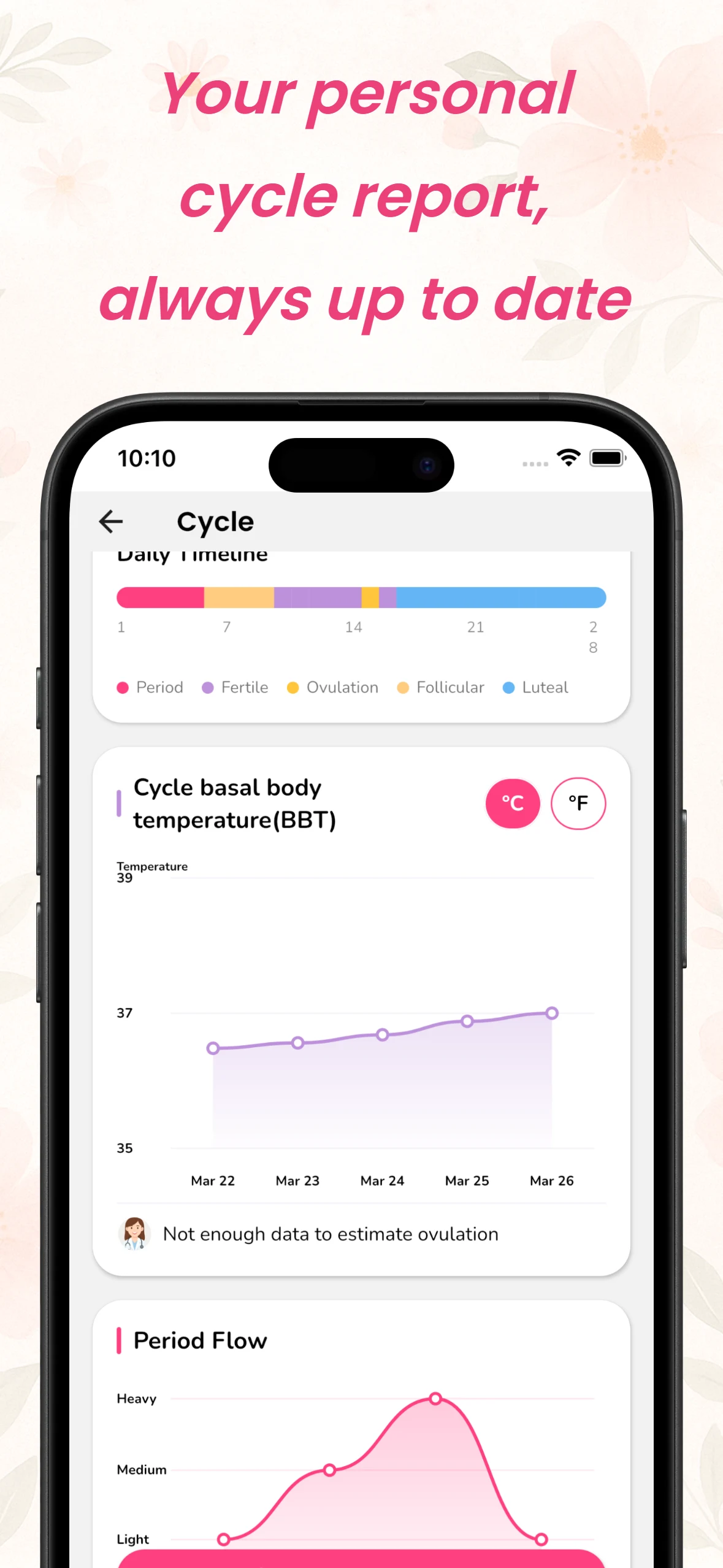 Femininity - Period tracker screenshot